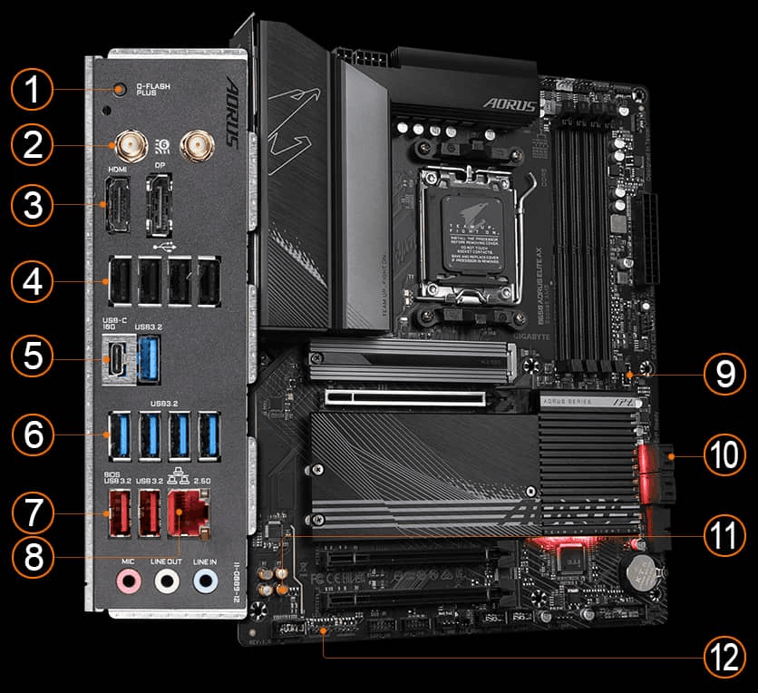 Gigabyte B650 AORUS Elite AX with 