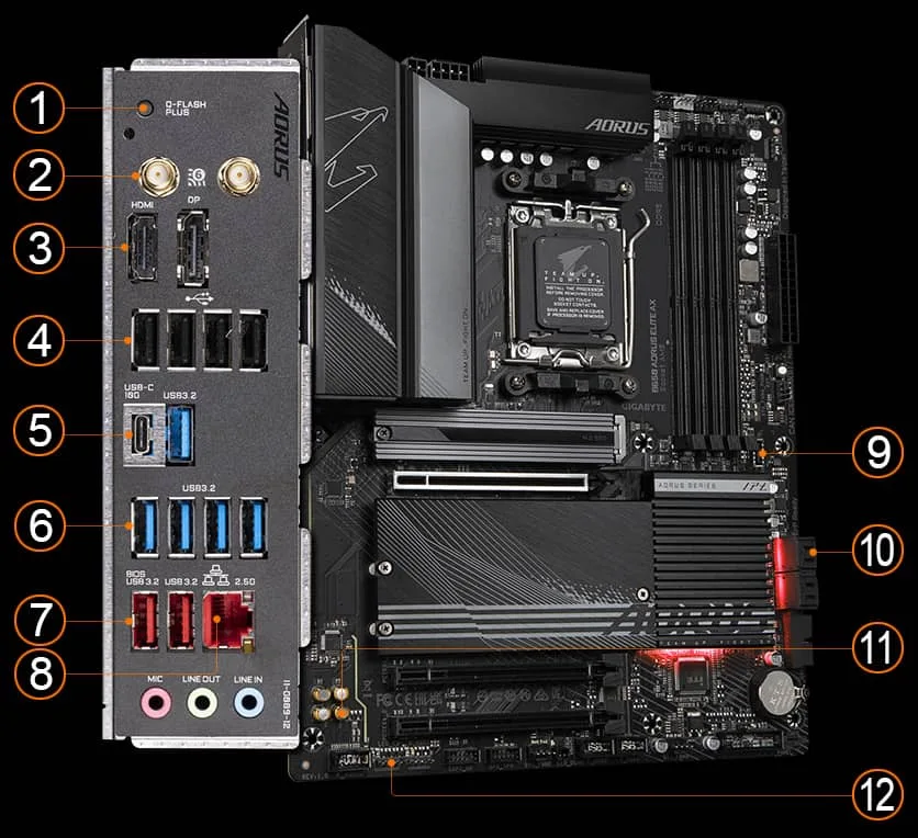 Gigabyte B650 AORUS Elite AX with 