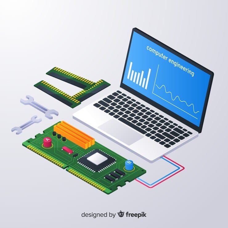 RAM Bottleneck Calculator